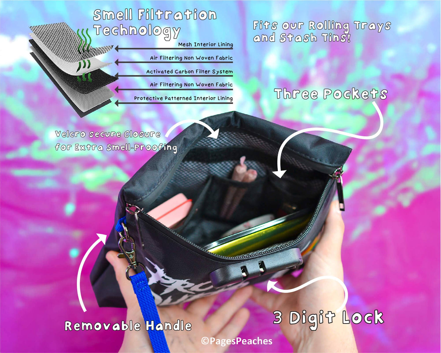 Abortion Smell Proof Pouch